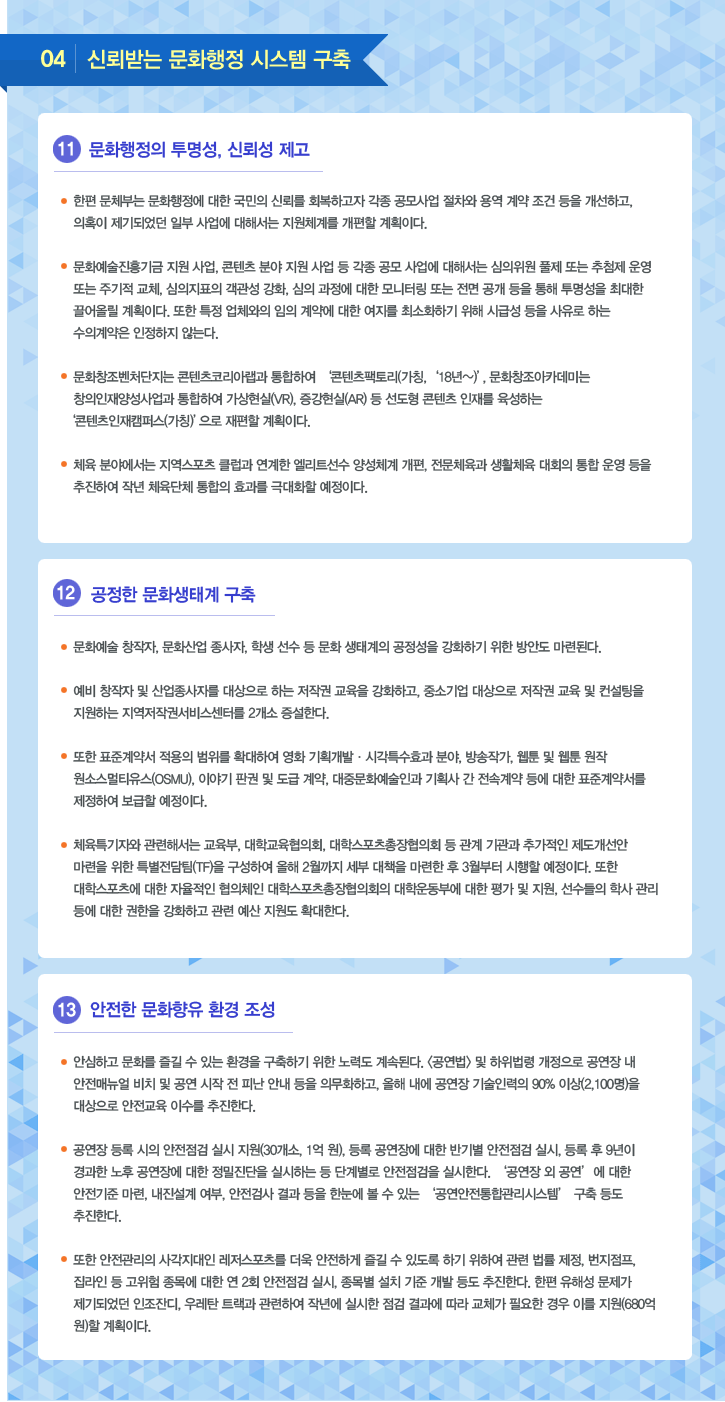 04 | 신뢰받는 문화행정 시스템 구축