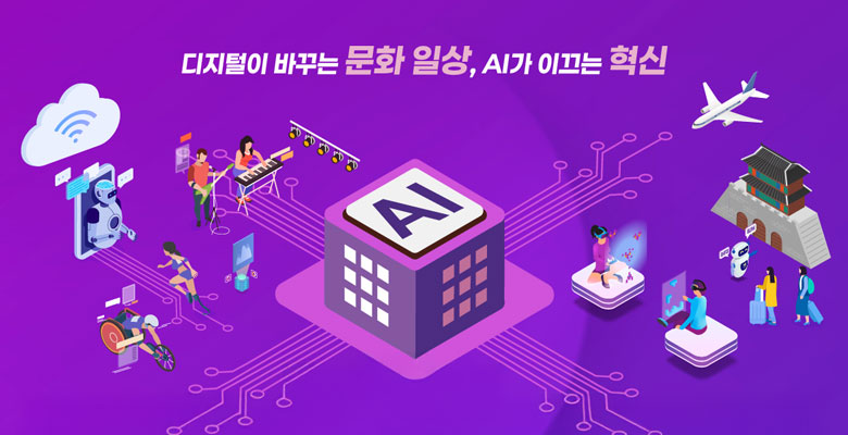 디지털이 바꾸는 문화 일장, AI가 이끄는 혁신