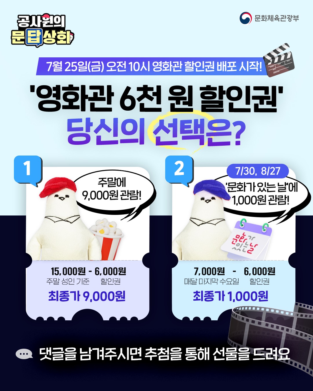 공사원의 문답사회 | 문화체육관광부 | 7월 25일(금) 오전 10시 영화관 할인권 배포 시작! 영화관 6천 원 할인권 당신의 선택은? | 1. 주말에 9,000원 관람! 15,000원 - 6,000원 주말 성인 기준 할인권 최종가 9,000원 | 2. 7/30, 8/27 문화가 있는 날에 1,000원 관람! 7,000원 - 6,000원 매달 마지막 수요일 할인권 최종가 1,000원 | 댓글을 남겨주시면 추첨을 통해 선물을 드려요
