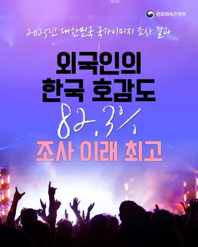 <2025년도 대한민국 국가이미지 조사 결과> 26개국 13,000명을 대상으로 시행한 ‘2025년도 대한민국 국가이미지 조사 결과’가 발표됐습니다.