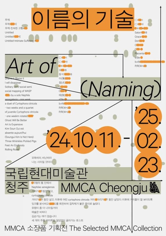 [전시]MMCA 소장품 기획전 <이름의 기술>