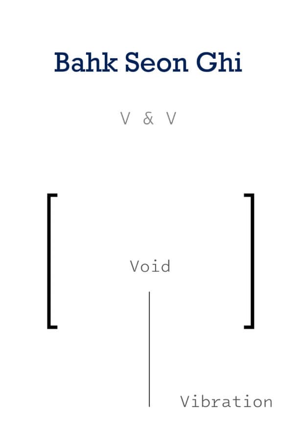 Void and Vibration