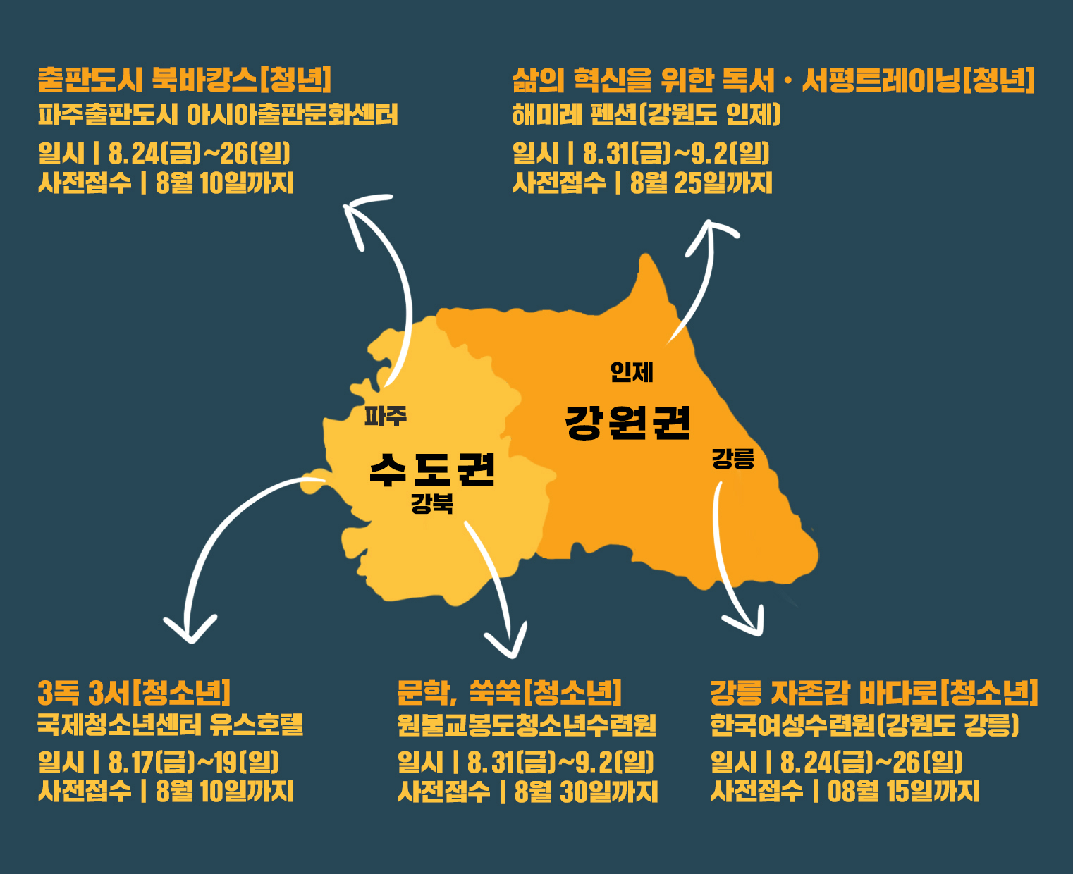 독서문화캠프 남은일정 