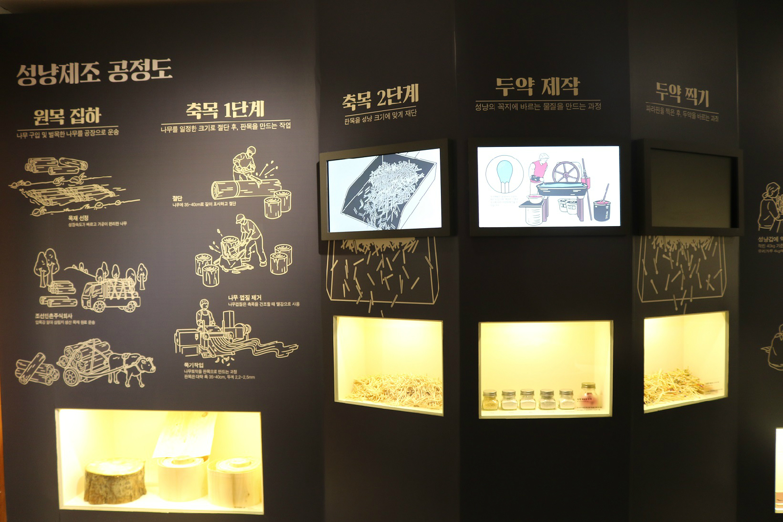 성냥제조 과정
