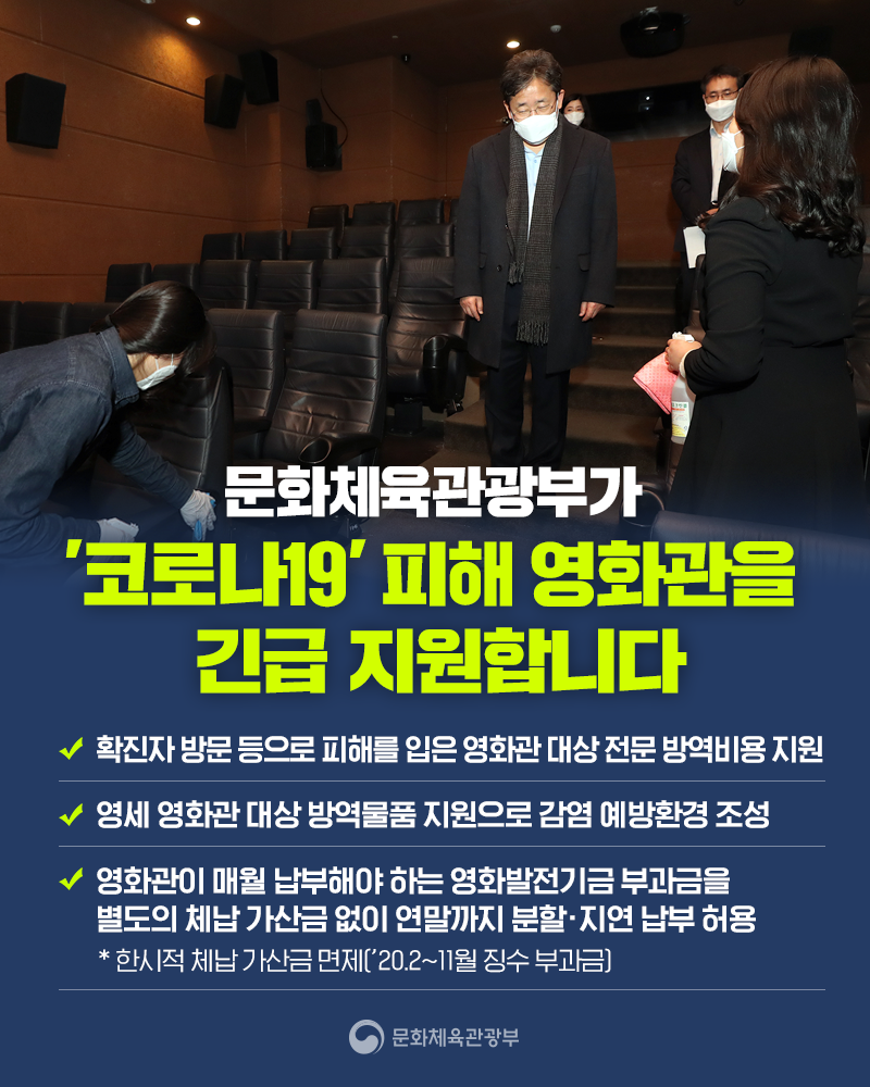 코로나19 관련 카드뉴스