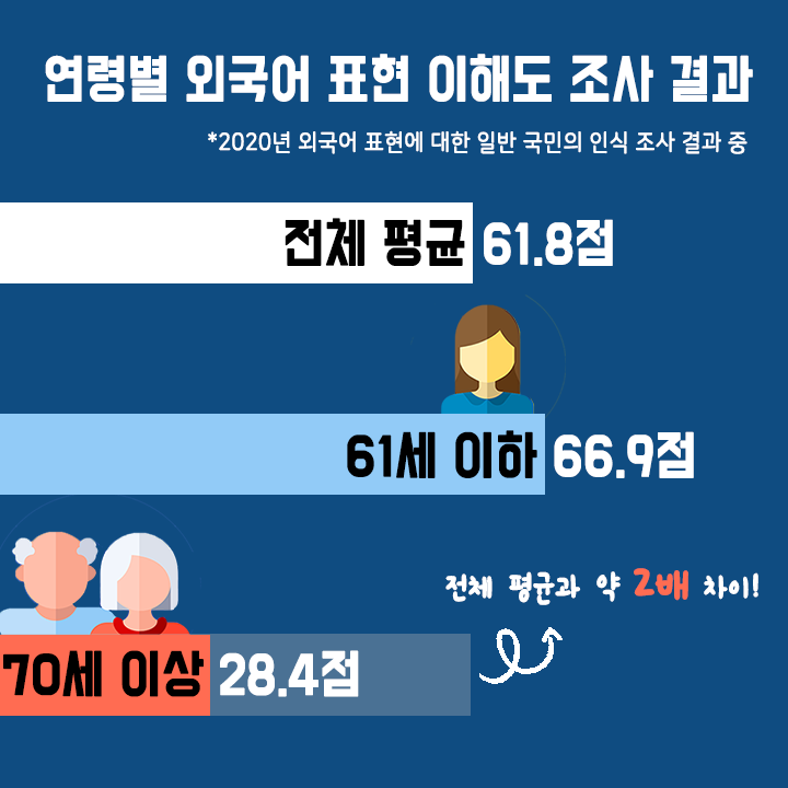 카드뉴스5