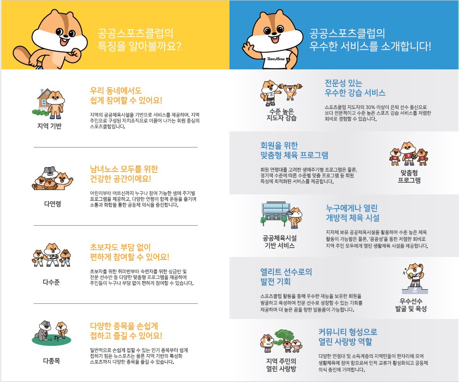 공공스포츠클럽의 특징과 서비스 소개 ㅣ 공공스포츠클럽의 특징을 알아볼까요? (우리 동네에서도 쉽게 참여할 수 있어요!, 남녀노소 모두를 위한 건강한 공간이에요!, 초보자도 부담없이 편하게 참여할 수 있어요!, 다양한 종목을 손쉽게 접하고 즐길 수 있어요!) ㅣ 공공스포츠클럽의 우수한 서비스를 소개합니다! (전문성 있는 우수한 강습 서비스, 회원을 위한 맞춤형 체육 프로그램, 누구에게나 열린 개방적 체육 시설, 엘리트 선수로의 발전 기회, 커뮤니티 형성으로 열린 사랑방 역할)