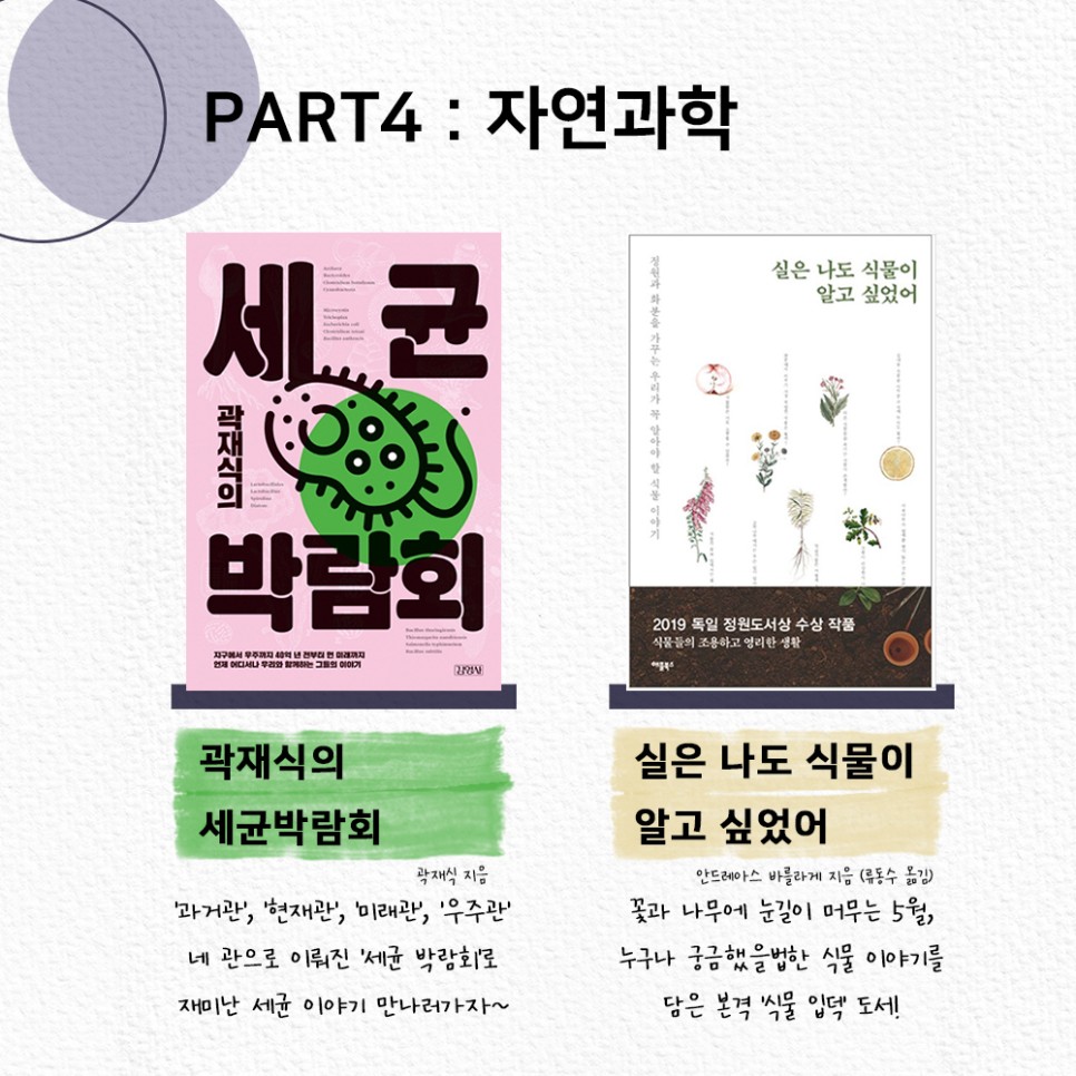 PART4: 자연과학 ㅣ 곽재식의 세균박람회 '과거관;, '현재관', '미래관', '우주관' 네 관으로 이뤄진 '세균 박람회'로 재미난 세균 이야기 만나러 가자~ ㅣ 실은 나도 식물이 되고 싶었어 ㅣ 꽃과 나무에 눈길이 머무는 5월, 누구나 궁금했을법한 식물 이야기를 담은 본격 '식물 입덕' 도서! 