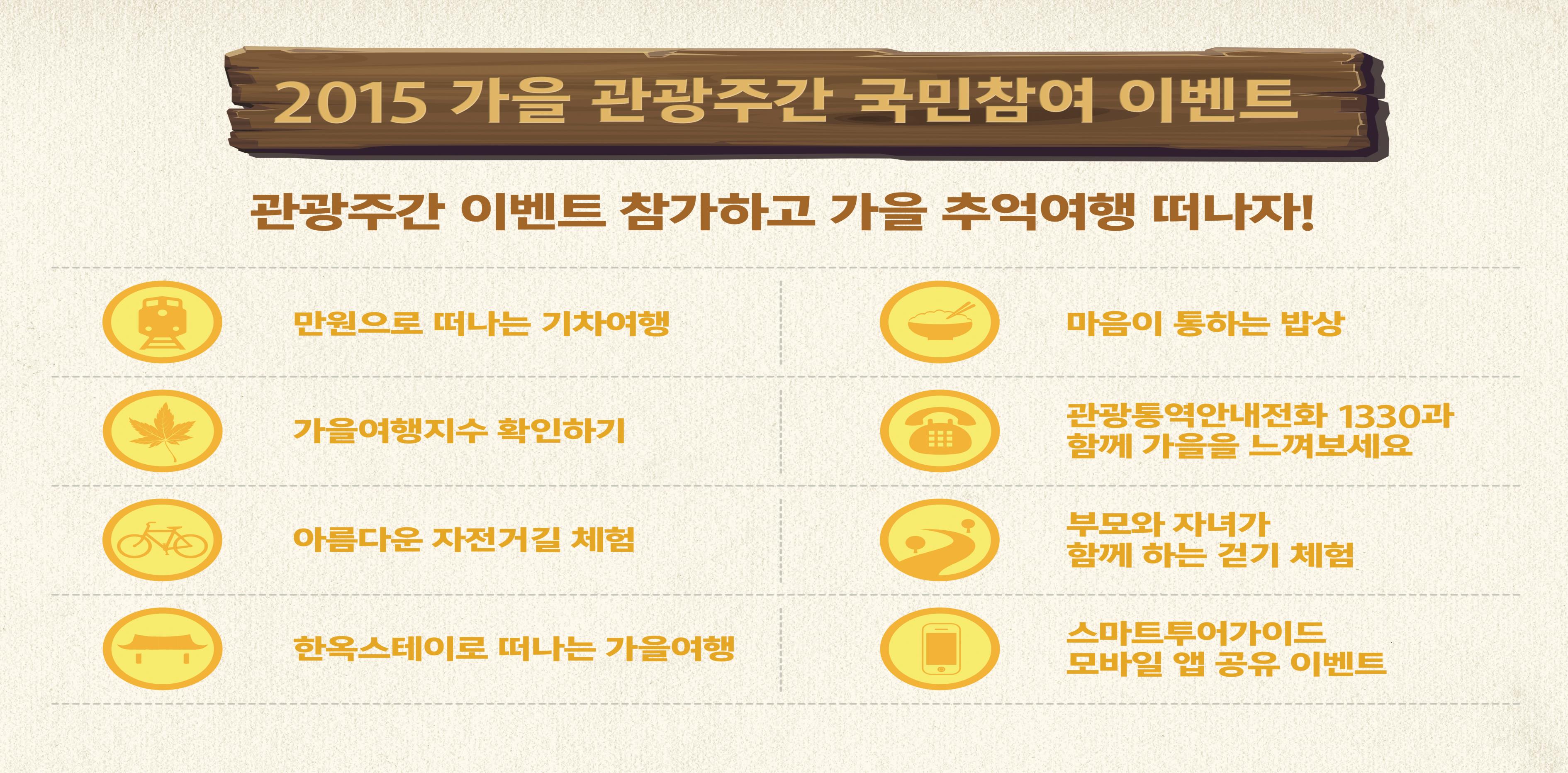 2015 가을 관광주간 국민참여 이벤트