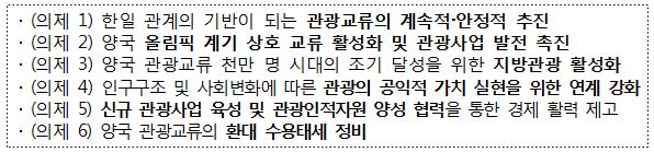 협력 방안 논의
