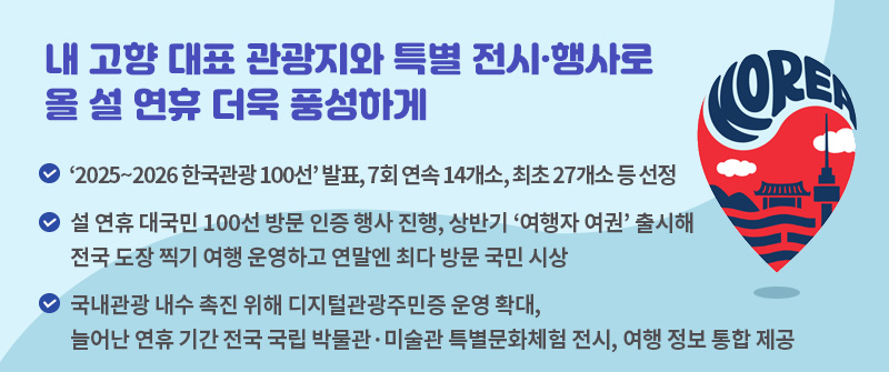 내 고향 대표 관광지와 특별 전시·행사로 올 설 연휴 더욱 풍성하게 |  ‘2025~2026 한국관광 100선’ 발표, 7회 연속 14개소, 최초 27개소 등 선정 |  설 연휴 대국민 100선 방문 인증 행사 진행, 상반기 ‘여행자 여권’ 출시해 전국 도장 찍기 여행 운영하고 연말엔 최다 방문 국민 시상 | 국내관광 내수 촉진 위해 디지털관광주민증 운영 확대, 늘어난 연휴 기간 전국 국립 박물관·미술관 특별문화체험 전시, 여행 정보 통합 제공