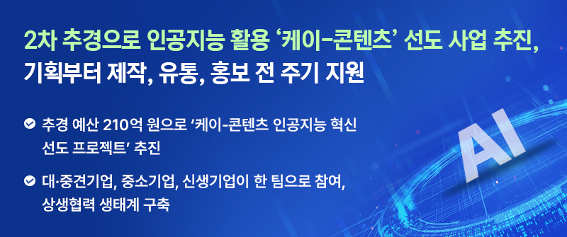2차 추경으로 인공지능 활용 ‘케이-콘텐츠’ 선도 사업 추진, 기획부터 제작, 유통, 홍보 전 주기 지원 | 추경 예산 210억 원으로 ‘케이-콘텐츠 인공지능 혁신 선도 프로젝트’ 추진  | 대·중견기업, 중소기업, 신생기업이 한 팀으로 참여, 상생협력 생태계 구축