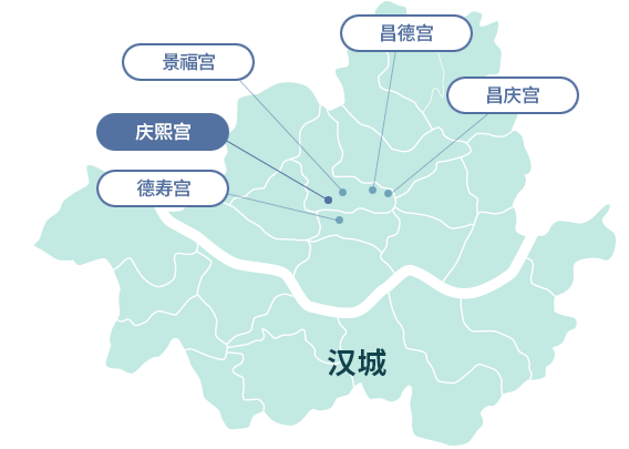 庆熙宫地图