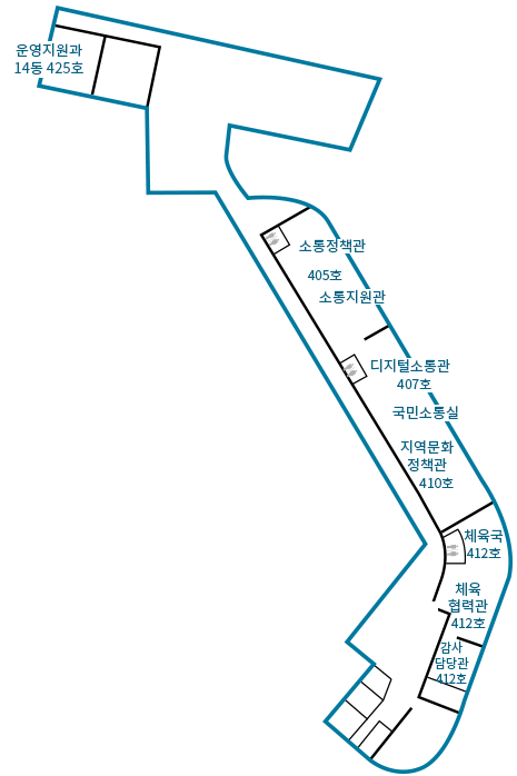 4층 안내도 - 4층은 윗쪽부터 운영지원과 14동 425호,  화장실, 소통정책관 405호, 소통지원관 405호, 화장실, 디지털소통관 407호, 국민소통실, 지역문화정책관 410호, 화장실, 체육국 412호, 체육협력관 412호, 감사담당관 412호가 위치.