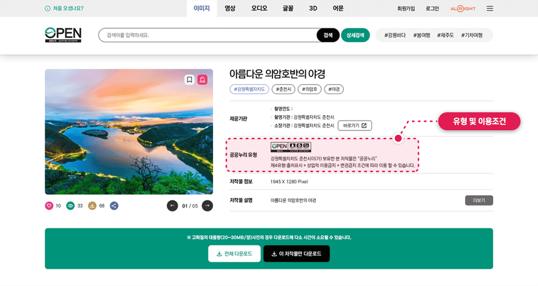 저작물에 적용된 공공누리 유형 및 이용조건 확인 화면캡쳐