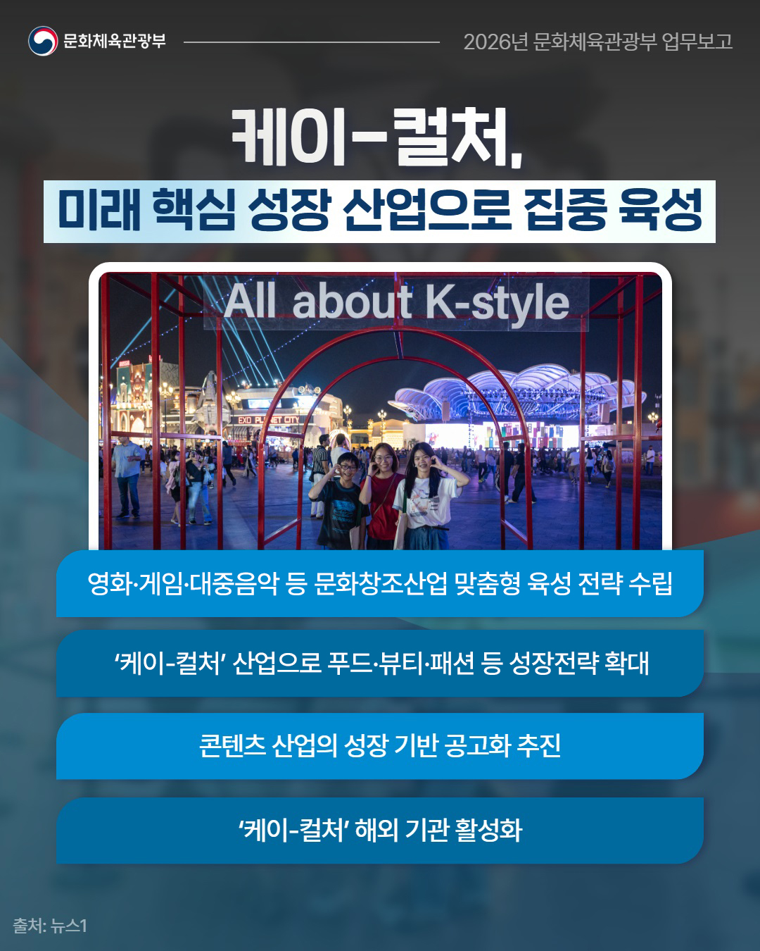 문화체육관광부 2026년 문화체육관광부 업무보고 - 자세한 정보는 아래를 참조해주세요